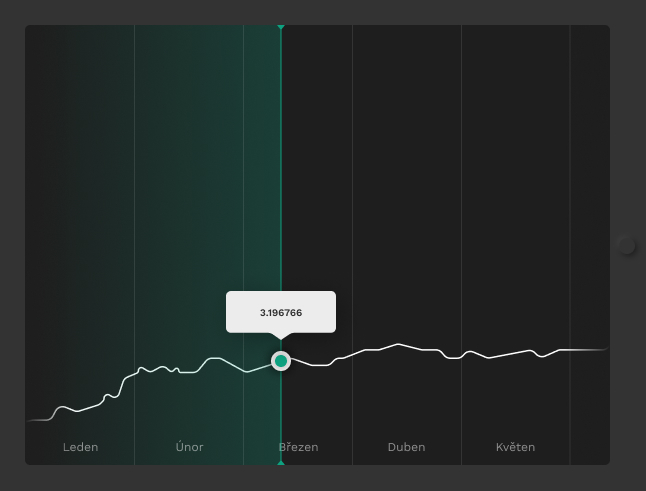 Prozkoumejte aplikaciMoje XIXOIO