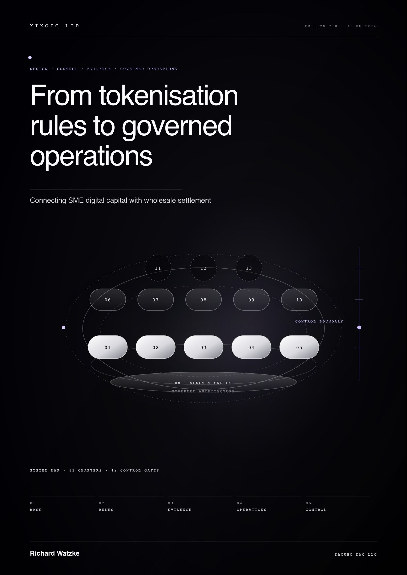 Cover of the English edition From Tokenisation Rules to Governed Operations by Richard Watzke