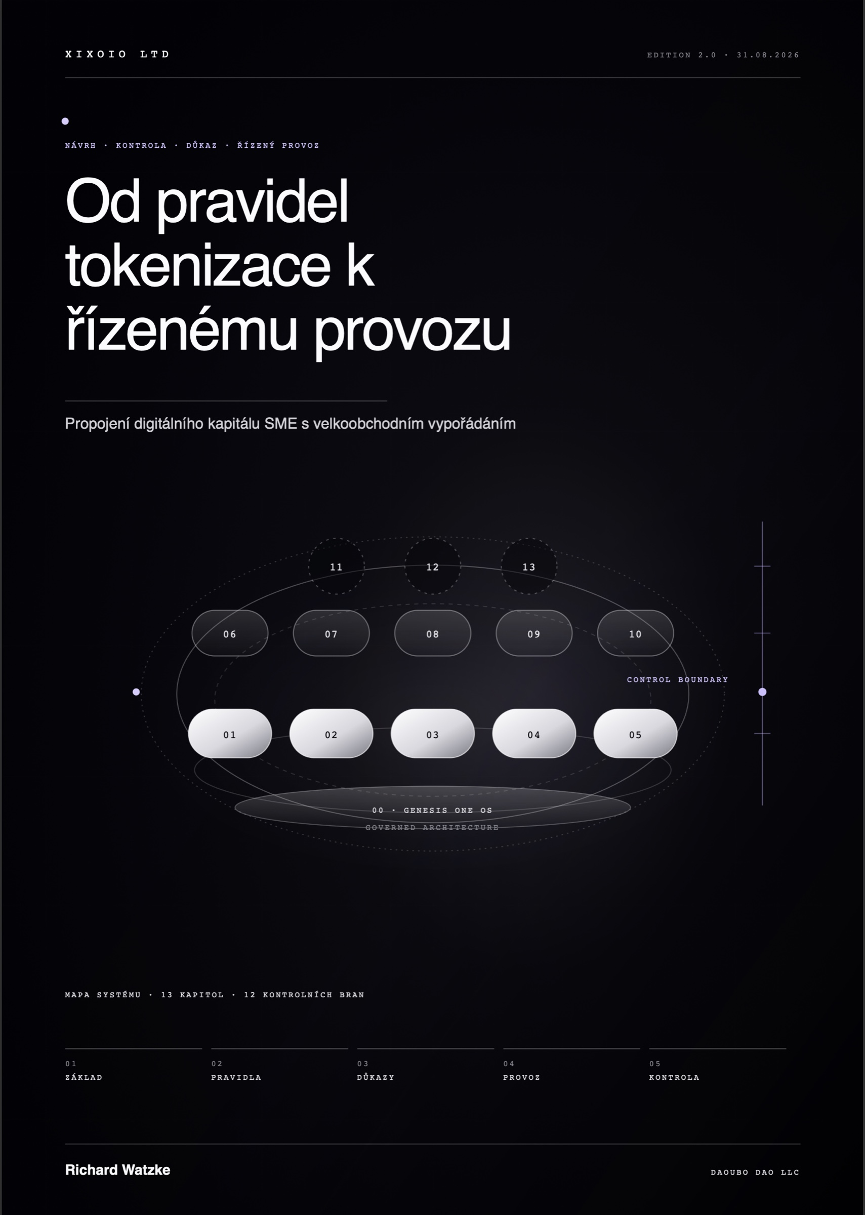Obálka publikace Od pravidel tokenizace k řízenému provozu od Richarda Watzkeho